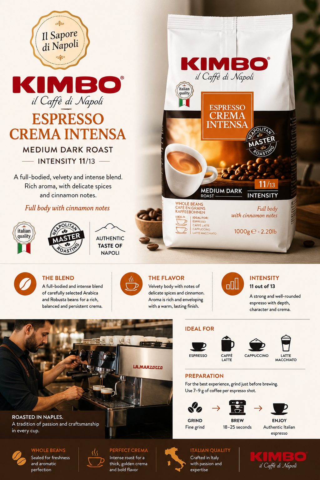 Kimbo “Crema Gusto” Coffee Beans 2.2lb