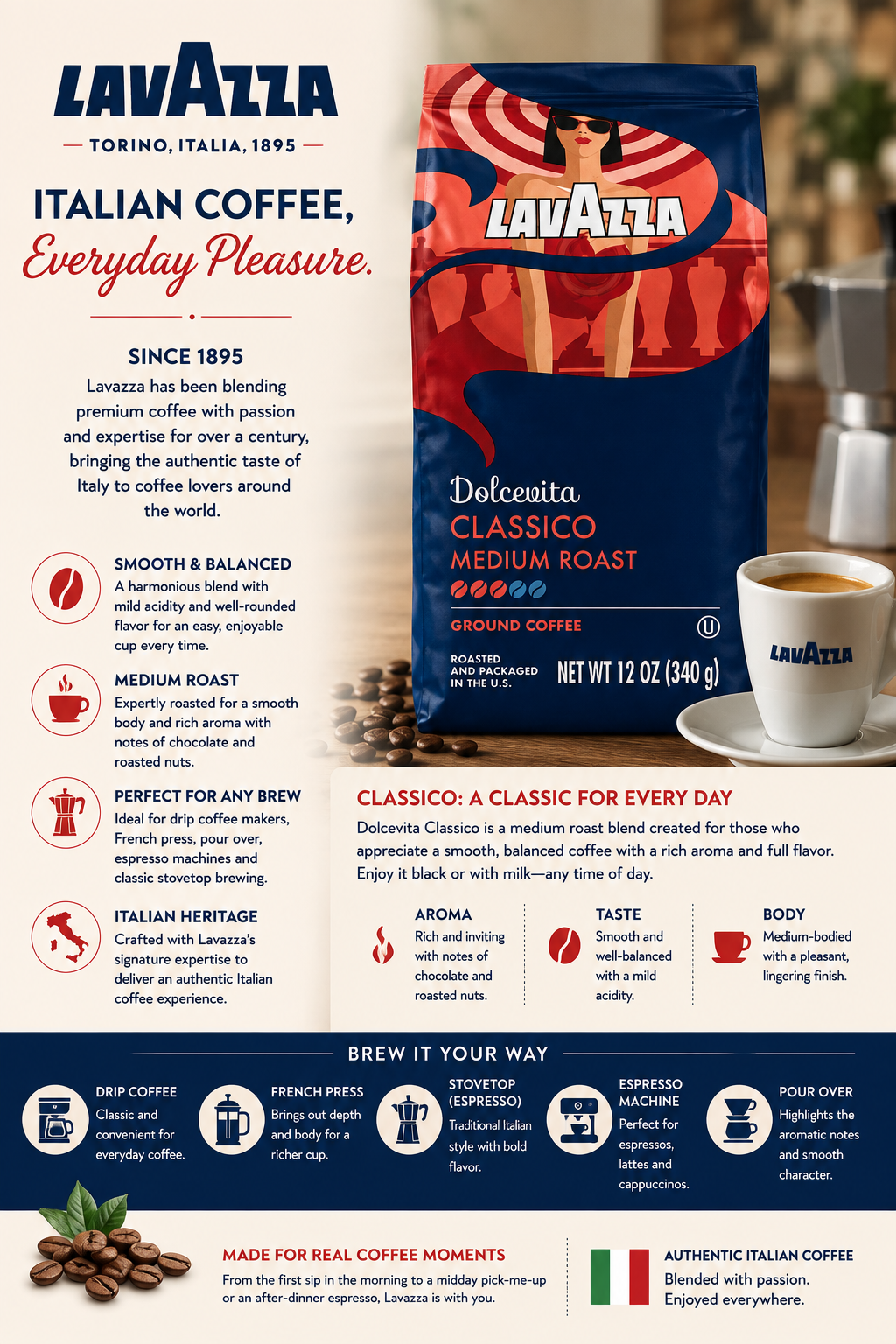 Lavazza Dolcevita Classico Medium Roast Ground Coffee – 12 oz