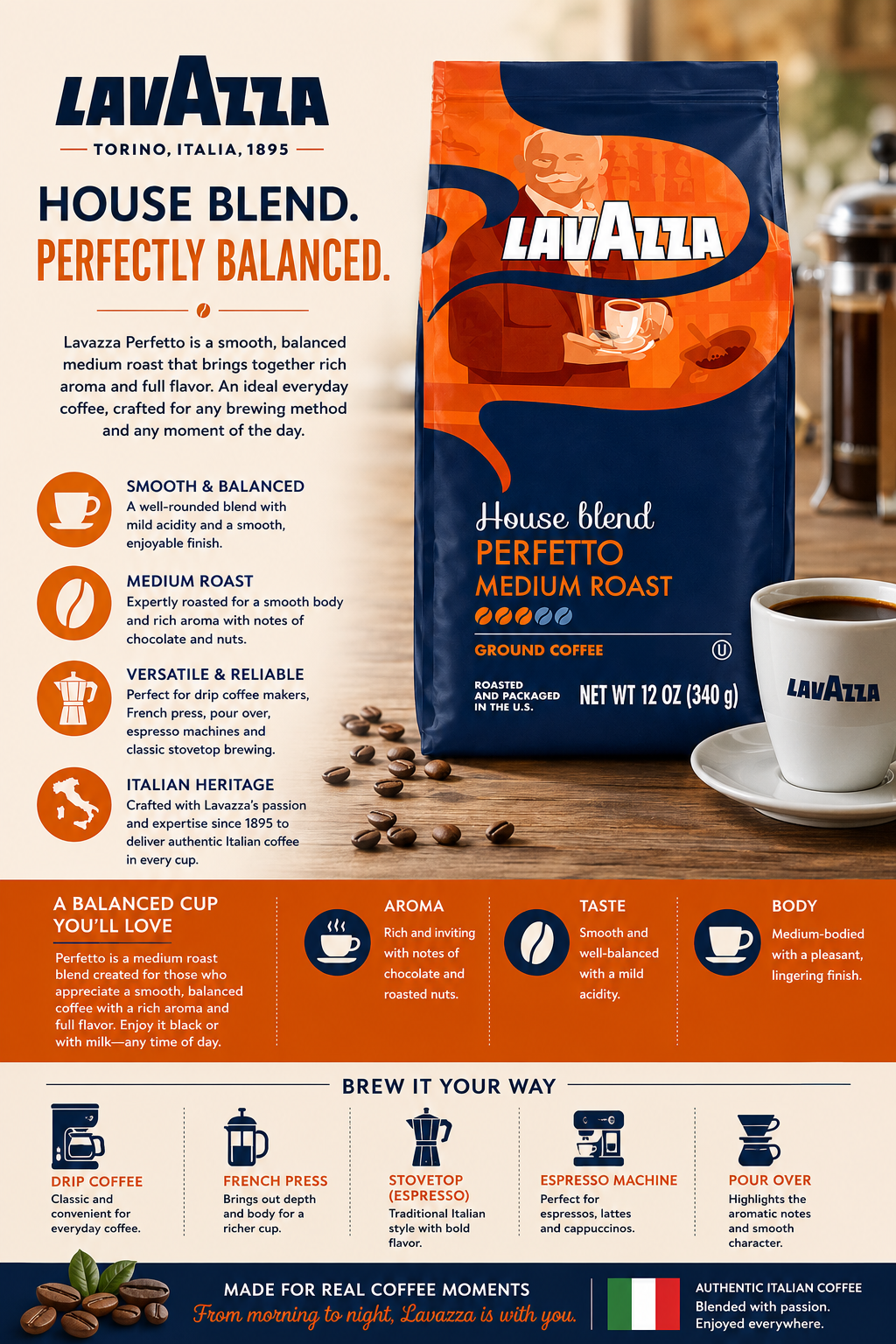Lavazza House Blend Perfetto Medium Roast Ground Coffee – 12 oz