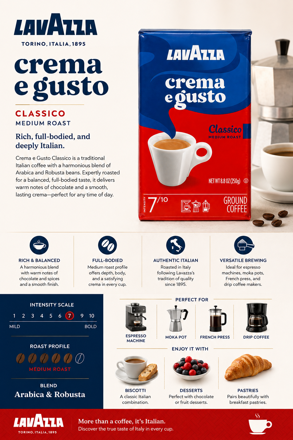 Lavazza Coffee Grounds “Crema Gusta” 8.8oz