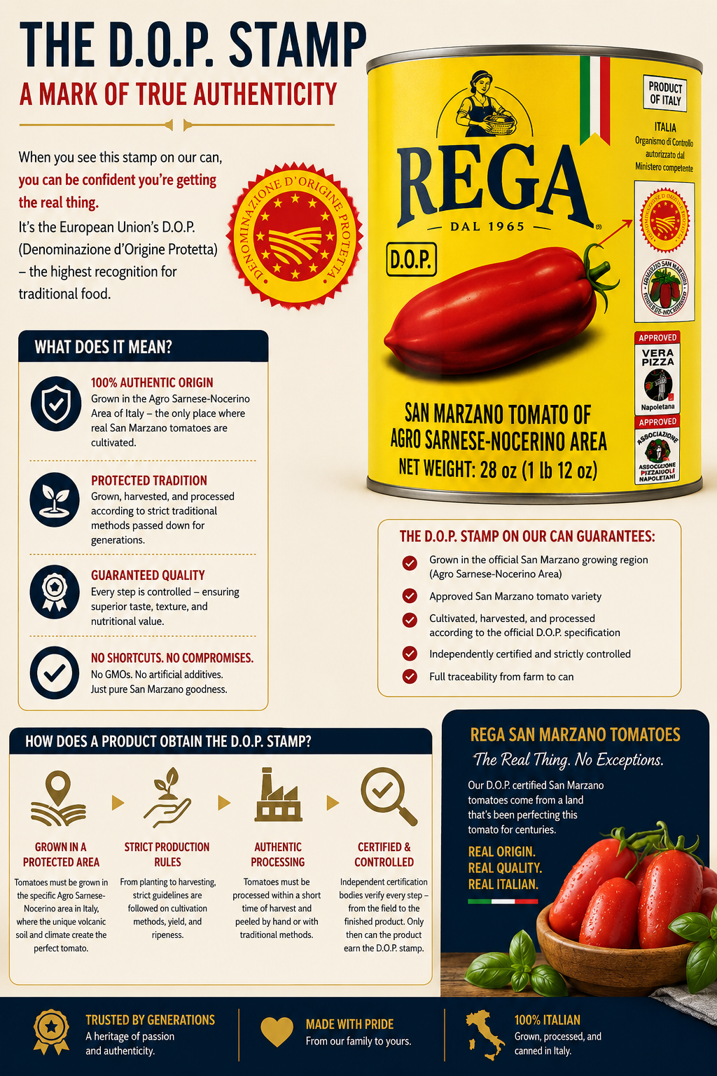 REGA D.O.P San Marzano Tomato 28oz