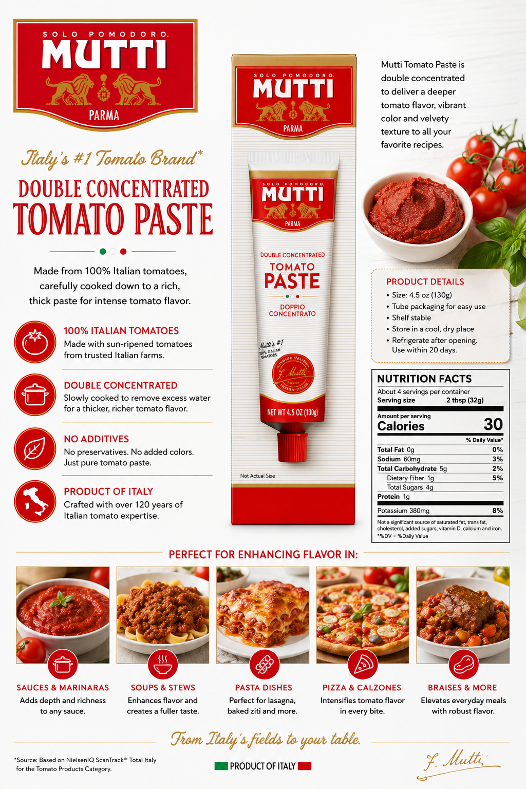 Mutti Double Concentrated Tomato Paste Tube – 4.5 oz